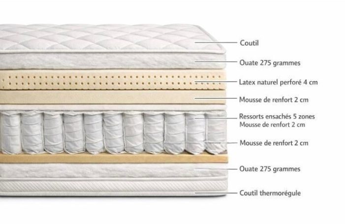 MATELAS LEA MATELAS LEA