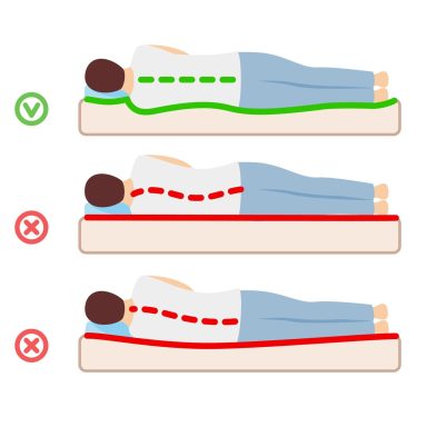 comment choisir un matelas